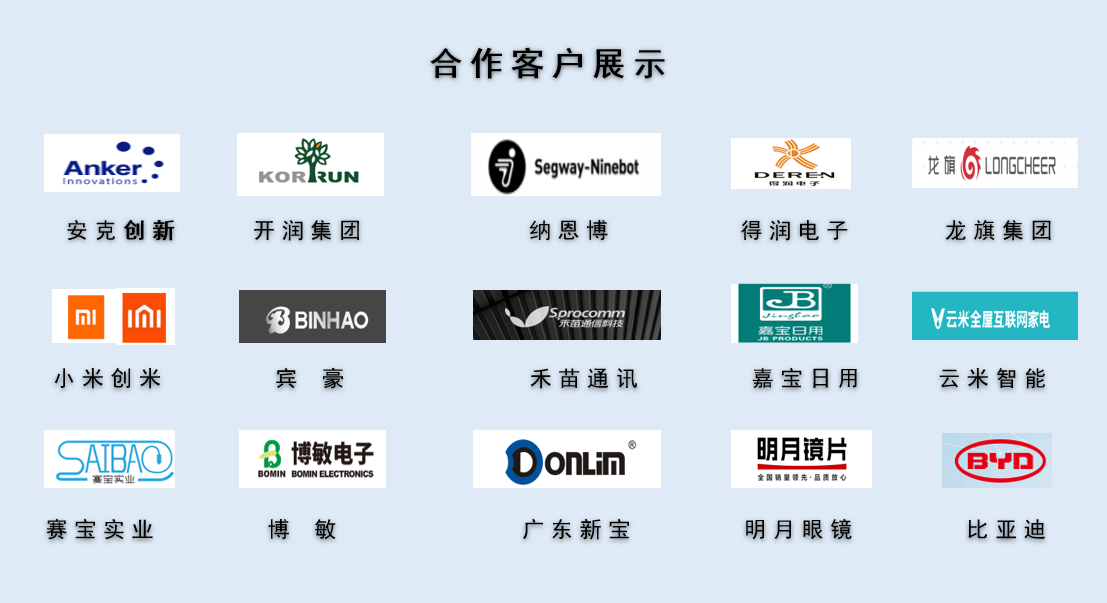 CPE磨砂膠袋，久信達部分客戶展示(圖1)